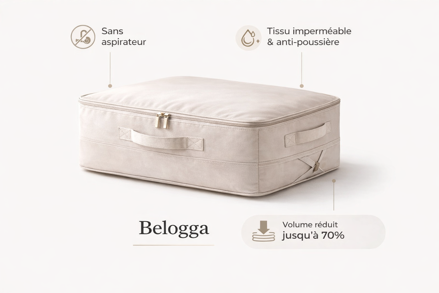Bénéfices sac Belogga